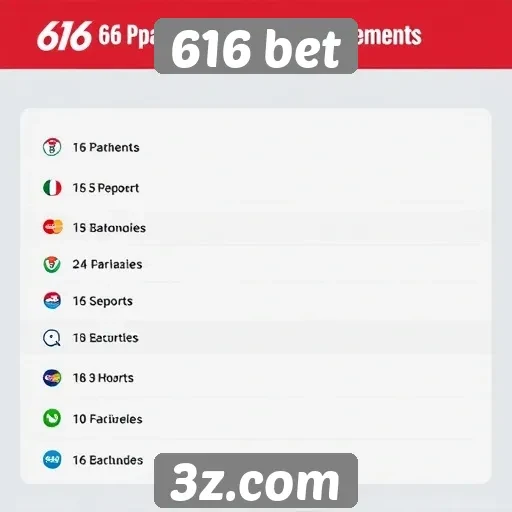 Métodos de pagamento aceitos no site 616 bet